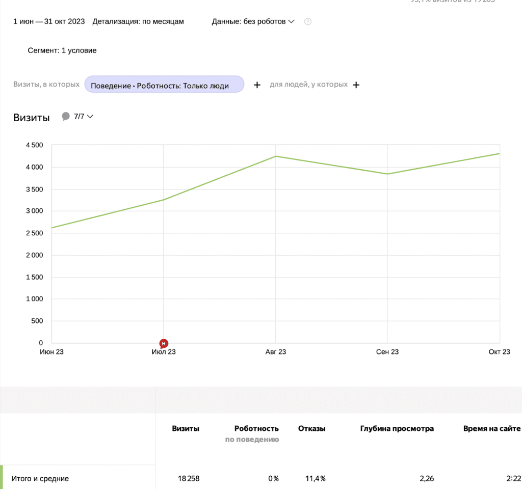 pereplaniroki-rost.png pereplaniroki-rost.png